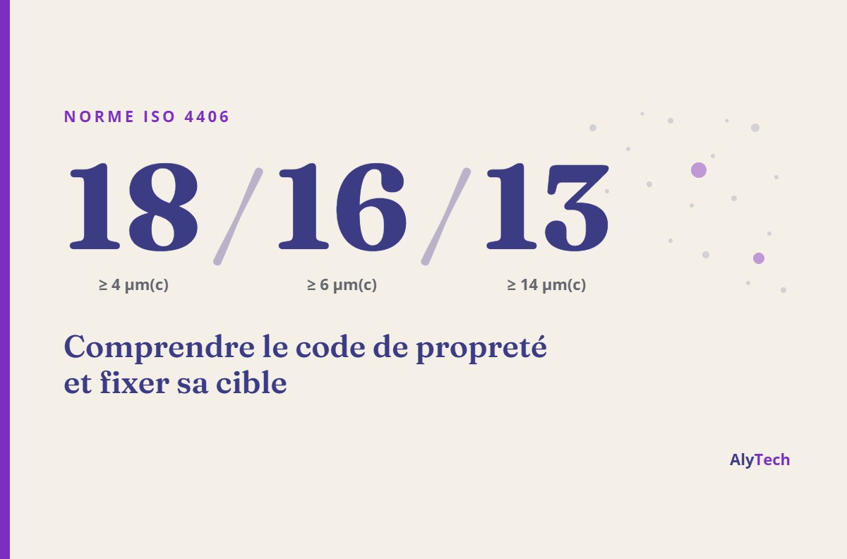 Code de propreté ISO 4406 18/16/13 avec ses trois seuils de taille : 4, 6 et 14 µm(c)